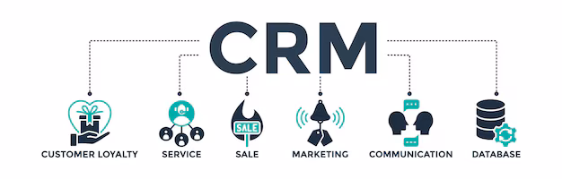 CRM Software Development