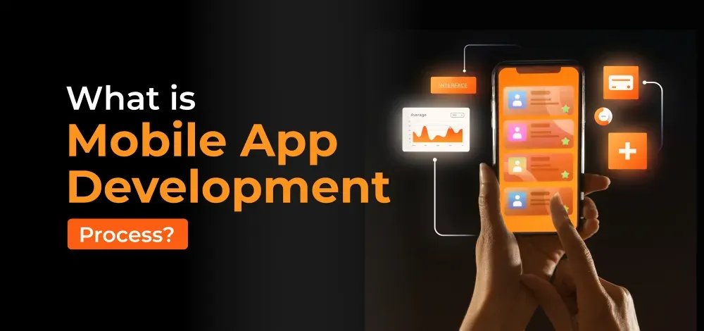 Mobile App Development Process